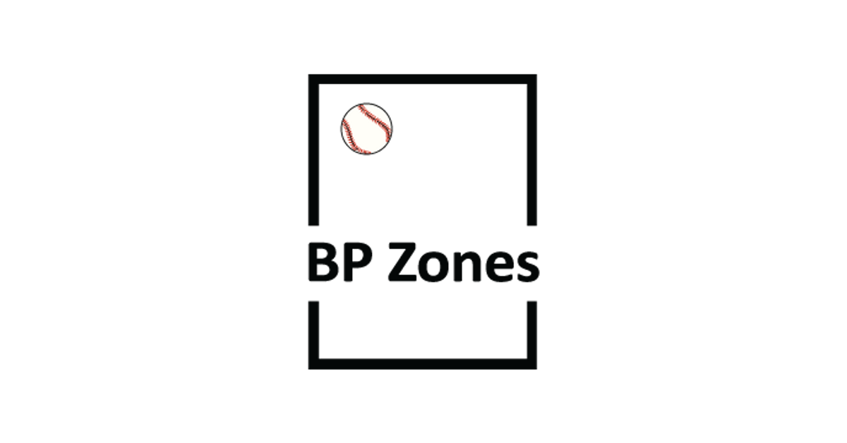 Pro Bullpen Strike Zone