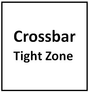 
                      
                        Crossbars
                      
                    